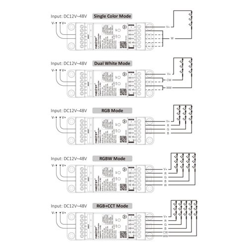 Mi-Light TZ5 sterownik LED Zigbee 5w1 na szynę DIN
