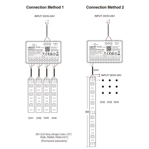 Sterownik LED Cyfrowy 4-kanały 5w1 Wi-Fi Mi-Light SPIW5-4