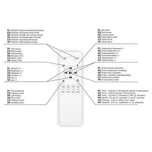 Lampa wiszące okręgi LED Rings 20-40-60 cm 77W złota