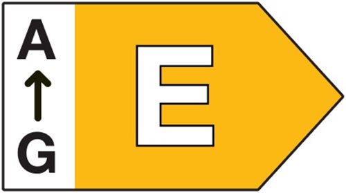 Klasa energetyczna E
