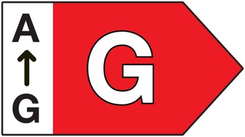 Klasa energetyczna G