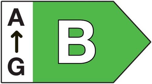 Klasa energetyczna B