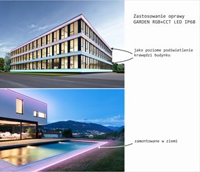 Oprawa liniowa LED IP68 Garden srebrna RGB+CCT 1m