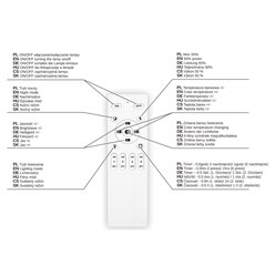 Lampa wiszące okręgi LED Rings 20-40-60 cm 77W czarna