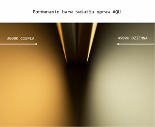 Oprawa liniowa LED IP68 AQU złota 4500K 60cm