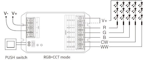 Mi-Light HZ5 sterownik LED Zigbee 5w1 12V-48V 30A
