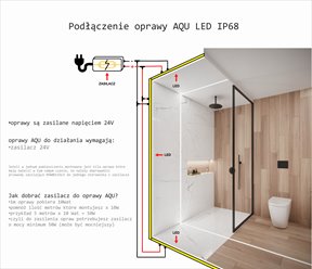 Oprawa liniowa LED IP68 AQU czarna 4500K 1,5m