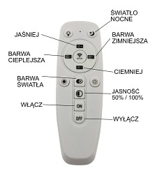 panel led sciemnialny cct