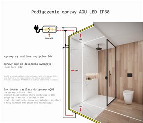 Oprawa liniowa LED IP68 AQU czarna 3000K 3m