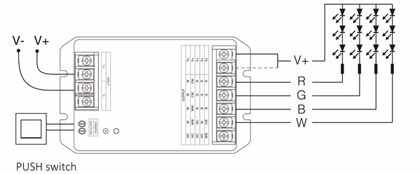 Mi-Light HR5 sterownik LED 5w1 12V-48V 30A