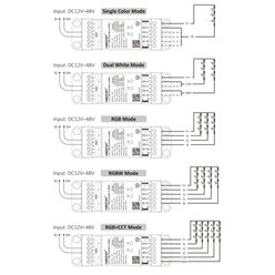 Mi-Light TR5 sterownik LED 5w1 na szynę DIN