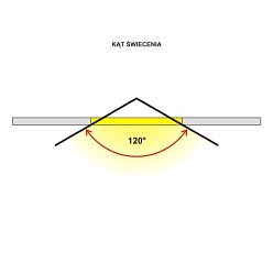 Panel LED 36W fi 40cm  natynkowy okrągły - b. dzienna