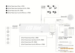 Czujnik ruchu PIR Channel LED line