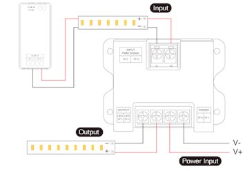 Wzmacniacz Sygnału LED Mono PA1 24V 25A 1-kanałowy