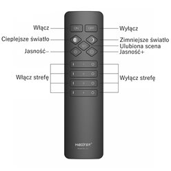 Pilot Mi-Light C1 Mono+CCT biały - 4 strefy