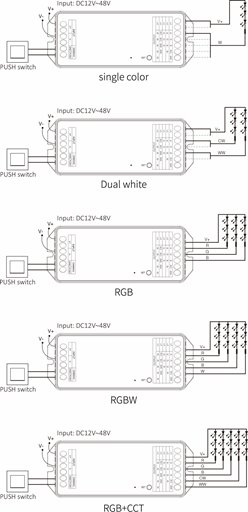Mi-Light PR5 sterownik LED 5w1 12V-48V 20A