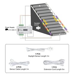 Sterownik LED Cyfrowy Schodowy Mono-RGB z czujnikami