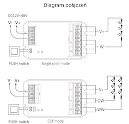 Mi-Light HZ2 sterownik LED Zigbee Mono-CCT 12V-48V 30A