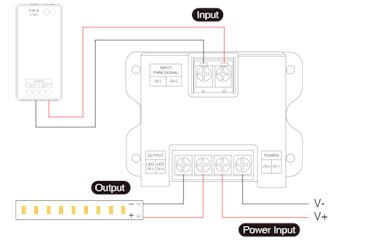 Wzmacniacz Sygnału LED Mono PA1 24V 25A 1-kanałowy