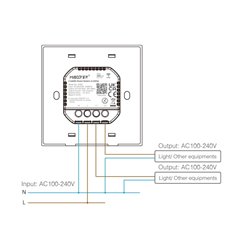 Ściemniacz LED Mi-Light Zigbee ESZ2 do puszki 230V - 2 strefy