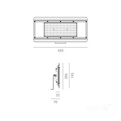Lampa przemysłowa LED 4w1 Luxo 200W 21200lm 4000K