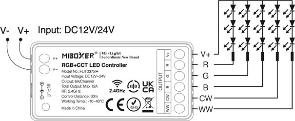 Mi-Light FUT037S+ sterownik LED 3w1 RGB+CCT 12V-24V 12A