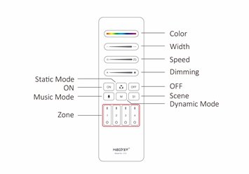 Pilot Mi Light SPI C10 czarny do LED cyfrowych - 4 kanały