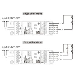 Mi-Light TW2 sterownik LED Wi-Fi 2w1 na szynę DIN