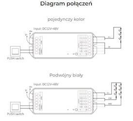 Mi-Light PZ2 sterownik LED Zigbee Mono-CCT 12V-48V 20A