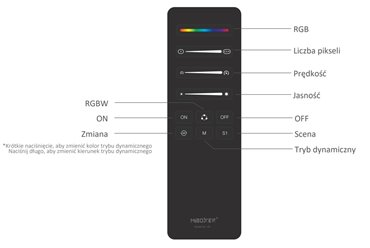 Pilot Mi Light SPI C6 biały do LED cyfrowych