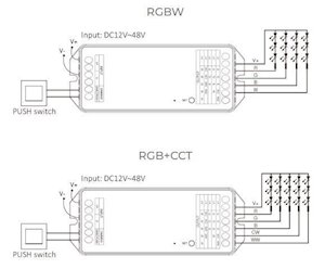 Mi-Light PZ5 sterownik LED Zigbee 5w1 12V-48V 20A