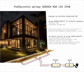 Oprawa liniowa LED IP68 Garden czarna RGB+CCT 2m