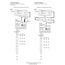 Wzmacniacz sygnału do LED cyfrowych M-Light SPI-PA4 4 kanały