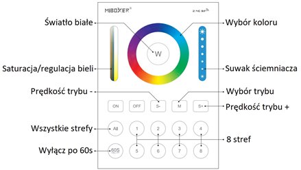 Sterownik LED RGB+CCT Mi-Light B8 2xAAA - 8 stref