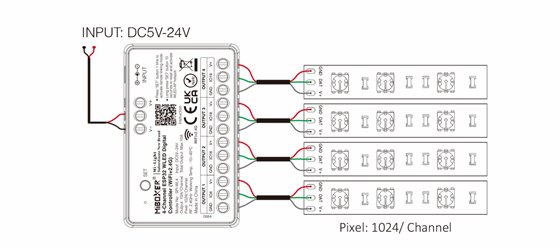 Sterownik LED Cyfrowy 4-kanały ESP32 WLED Mi-Light SPI-WL4