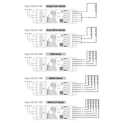 Mi-Light TW5 sterownik LED Wi-Fi 5w1 na szynę DIN