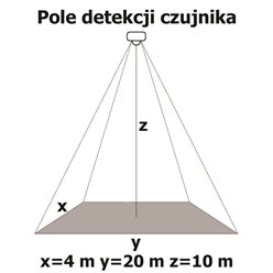 Czujnik ruchu PIR 230V potrójny detektor czarny