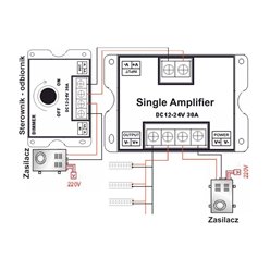 Wzmacniacz sygnału LED Mono 30A 12V-24V