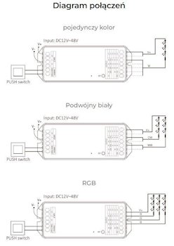 Mi-Light PZ5 sterownik LED Zigbee 5w1 12V-48V 20A