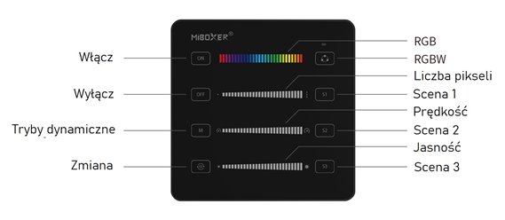 Panel Mi Light SPI B6 biały do LED cyfrowych