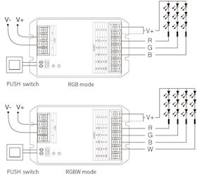 Mi-Light HZ5 sterownik LED Zigbee 5w1 12V-48V 30A