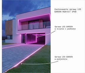 Oprawa liniowa LED IP68 Garden srebrna RGB+CCT 2m